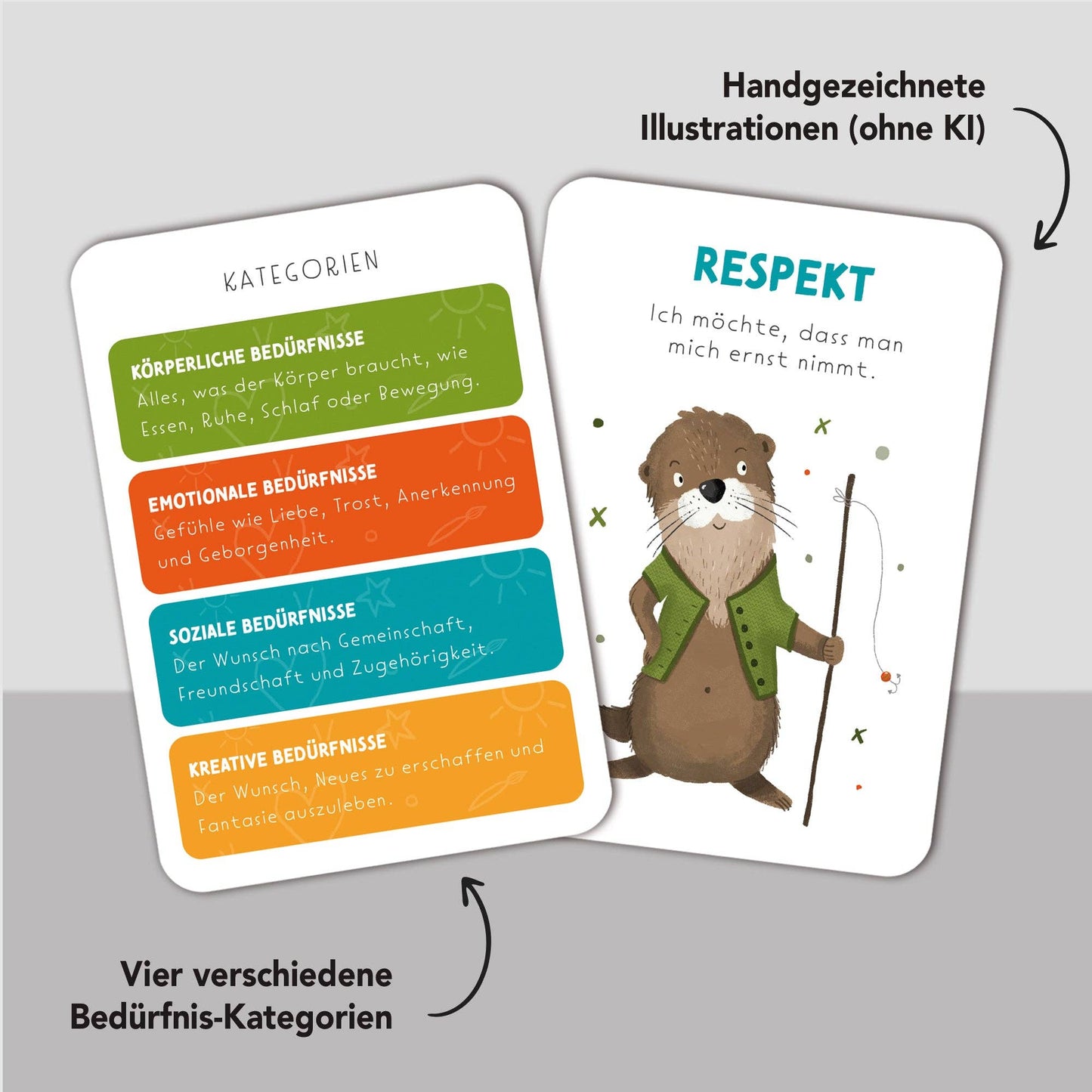 Bedürfniskarten für Kinder "Starke Wünsche"